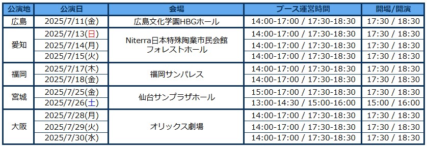 2025 TWS TOUR 24/7:WITH:US IN JAPAN TWS会場販売運営時間