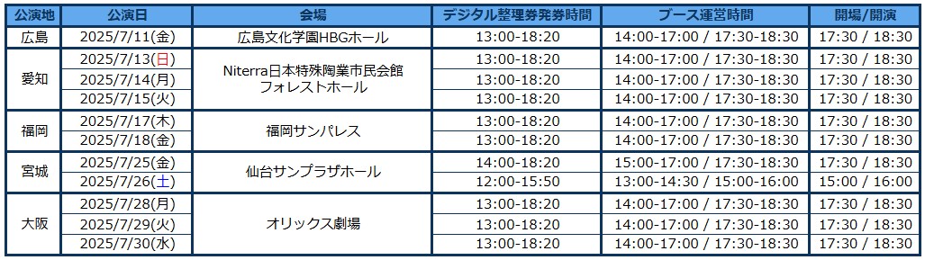 2025 TWS TOUR 24/7:WITH:US IN JAPAN TWS会場販売運営時間